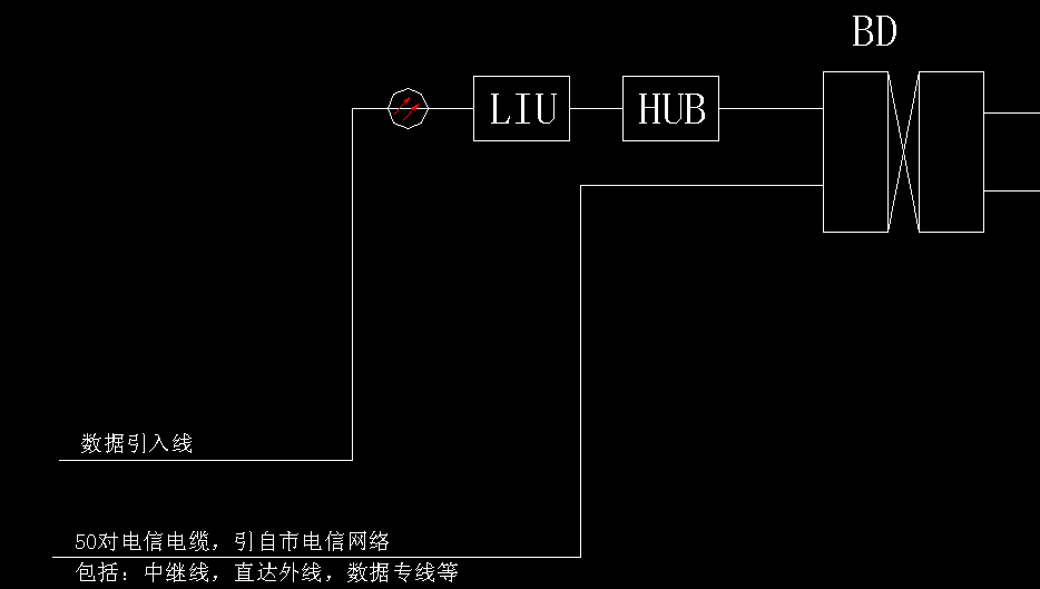 综合布线系统图示例1.tif